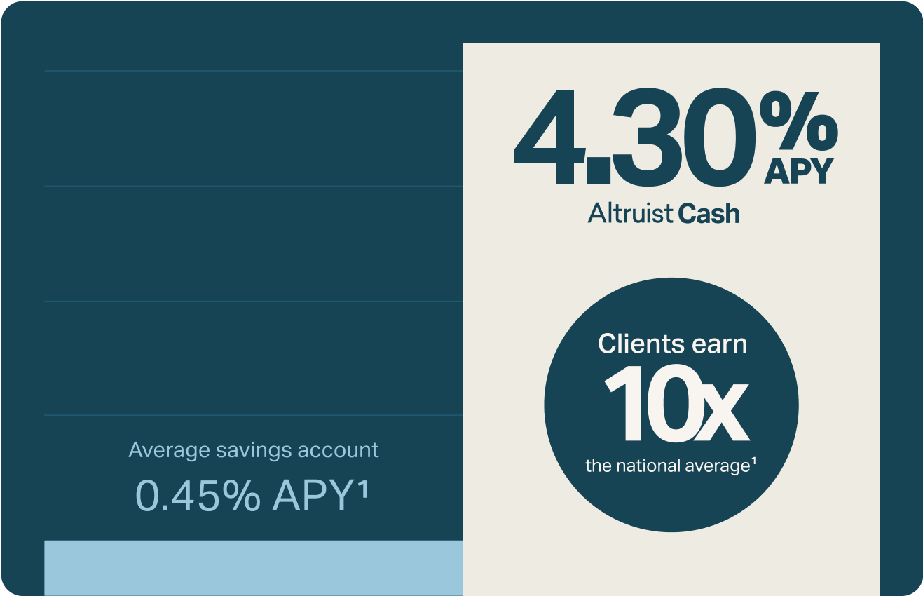 Altriust Cash Graphic (3)