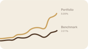 Portfolio vs. benchmark lines compared in a chart