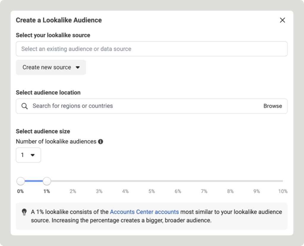 Facebook ads lookalike audience