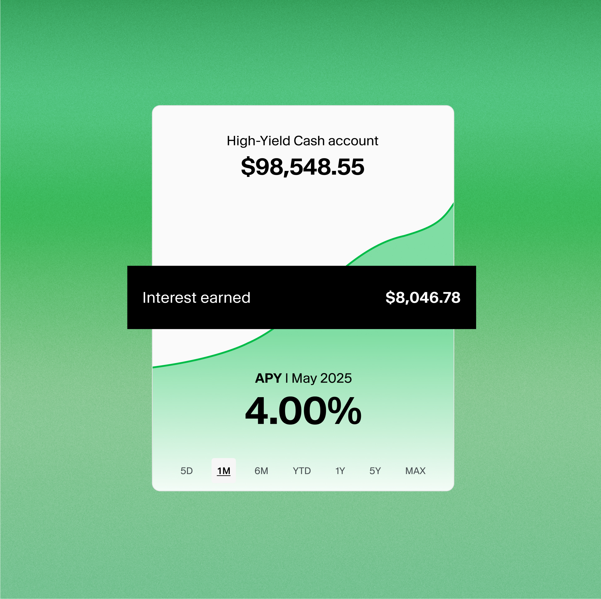 High Yield Cash